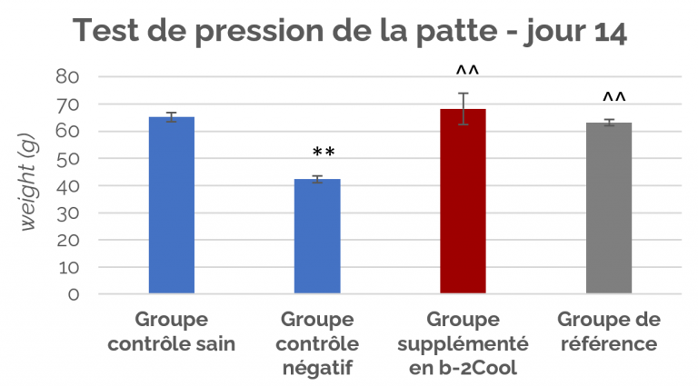graphe1-4.png graphe1-4.png