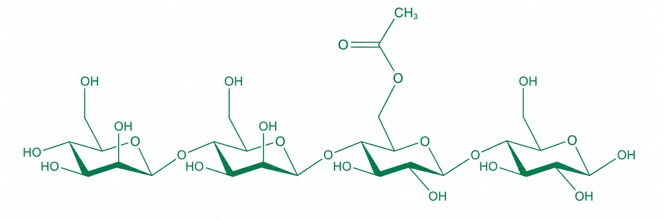Structure de l unité répétitive du glucomannane de konjac - EFSA 2017