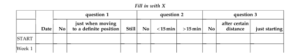 Lequesne-evaluation-arthrose Lequesne-evaluation-arthrose