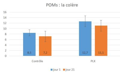 cpoms