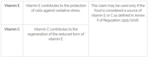 health-claim-vitamin-E