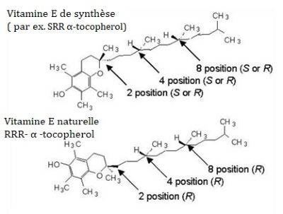 vitamine-E